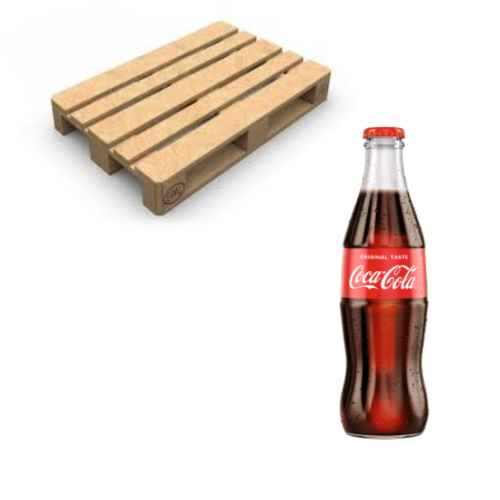 Coca Cola 33cl Glas Palette